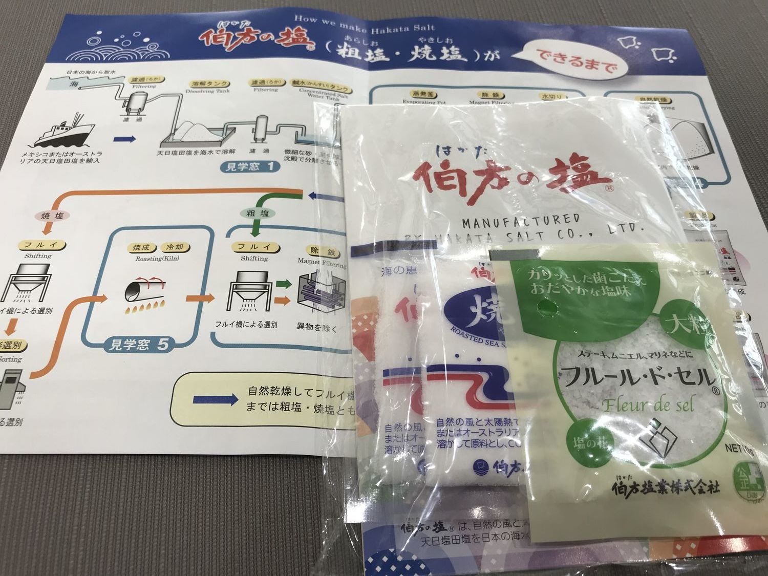 18年 Gw しまなみ海道走破 の旅 しまなみ海道帰りの寄り道 伯方の塩 大三島工場見学 酒は飲んでも飲まれるな 酒好きによる食べ飲み譚